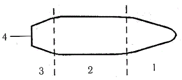 Элементы внешнего строения пули: 1  головная часть; 2  ведущая часть; 3  хвостовая часть; 4  дно