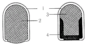 Конструкции оболочечных пуль: 1  оболочка; 2  свинцовый сердечник; 3  металлический сердечник; 4  свинцовая рубашка