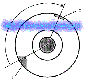 Схема измерения угла между следами отражателя и зацепа выбрасывателя: 1след отражателя; 2след зацепа выбрасывателя